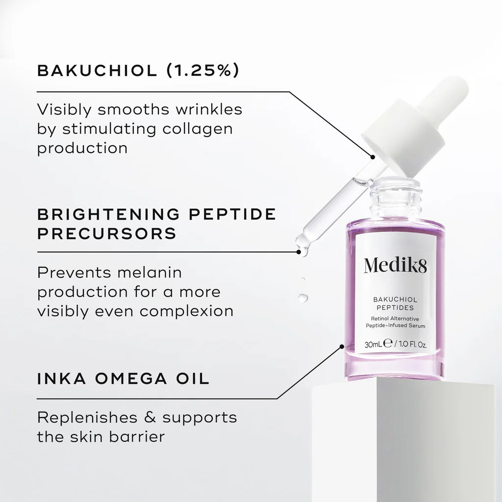Bakuchiol Peptides