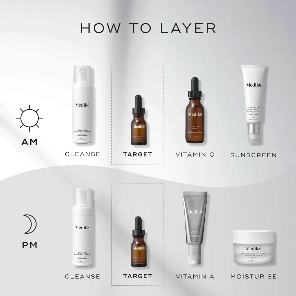 Calmwise Serum