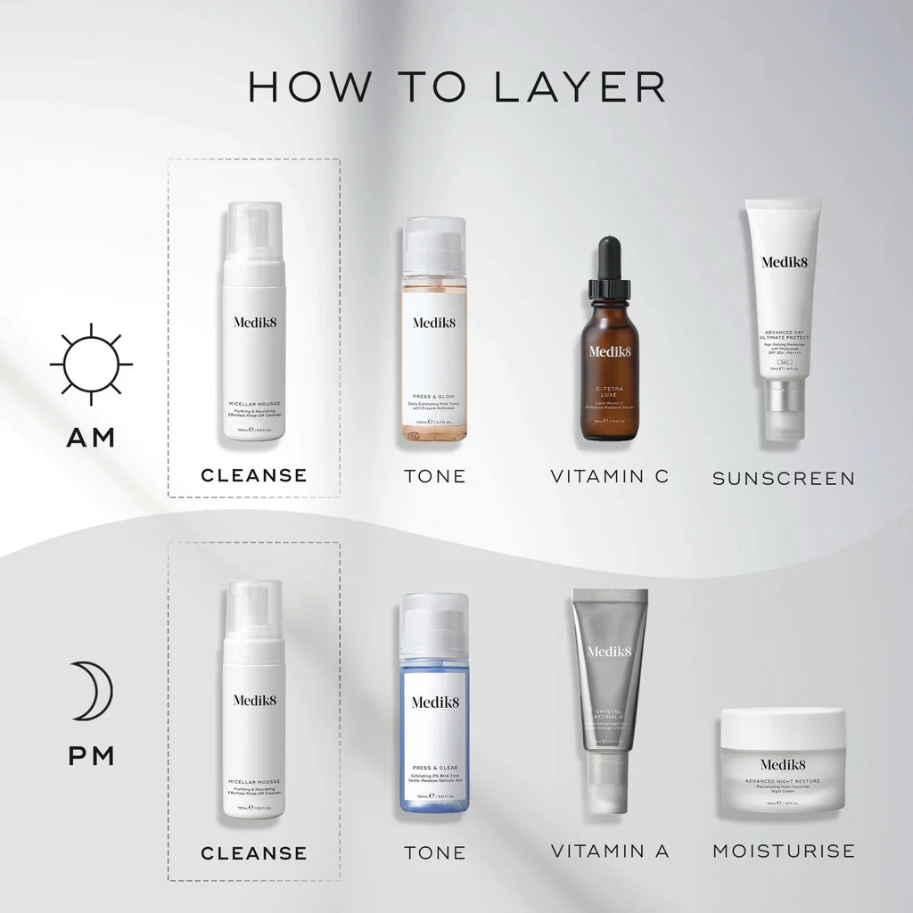 Micellar Mousse - Travel Size