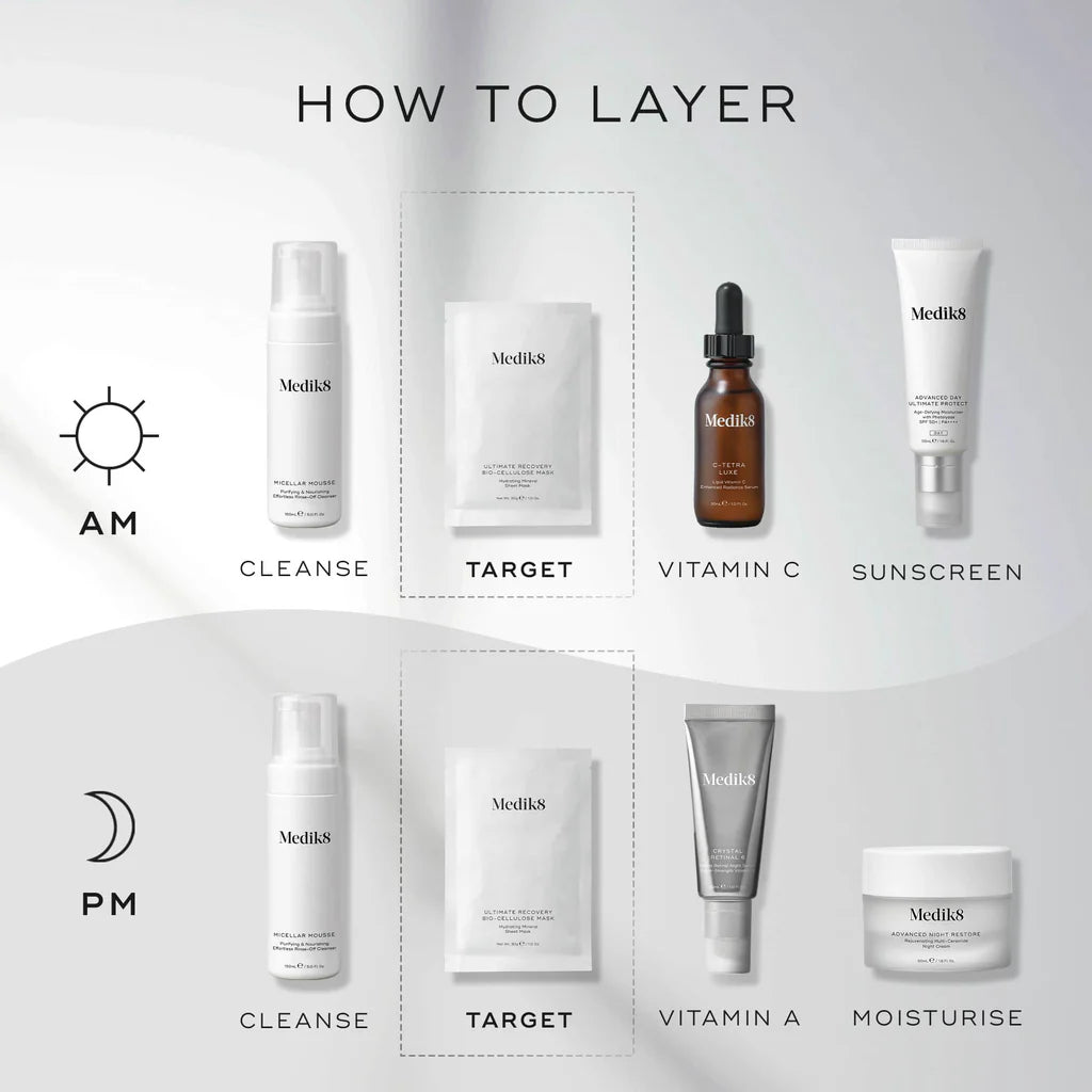 Ultimate Recovery Bio-Cellulose Sheets Masks (6 stuks)