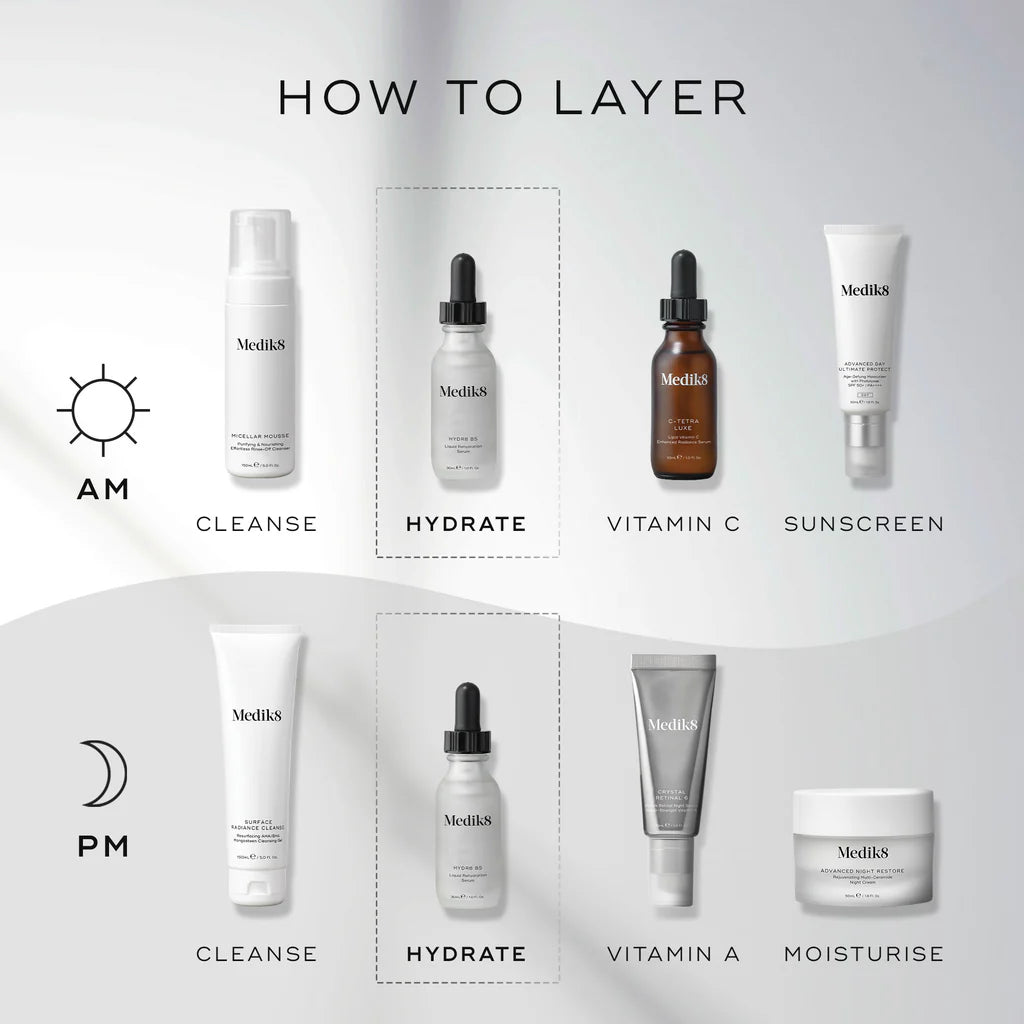 Hydra B5 - Travel Size
