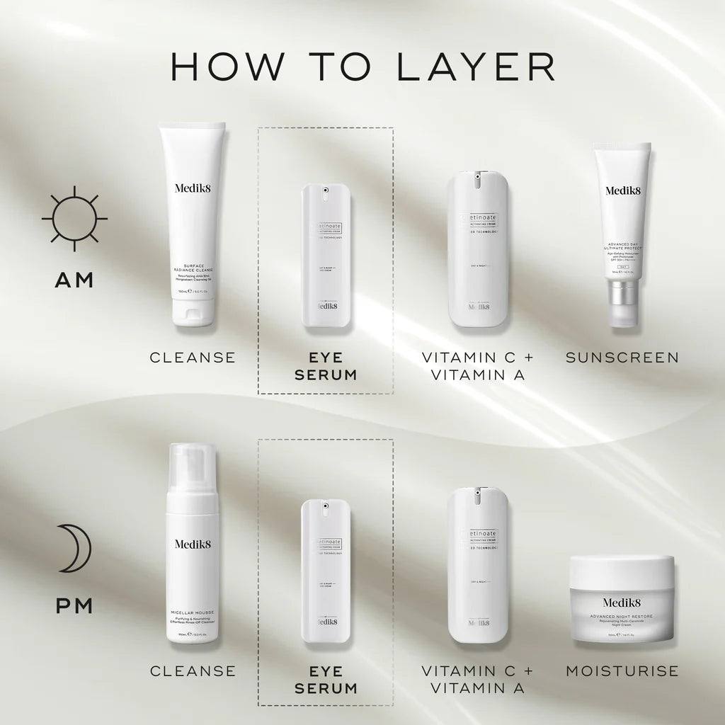 r-Retinoate Day & Night Eye Serum
