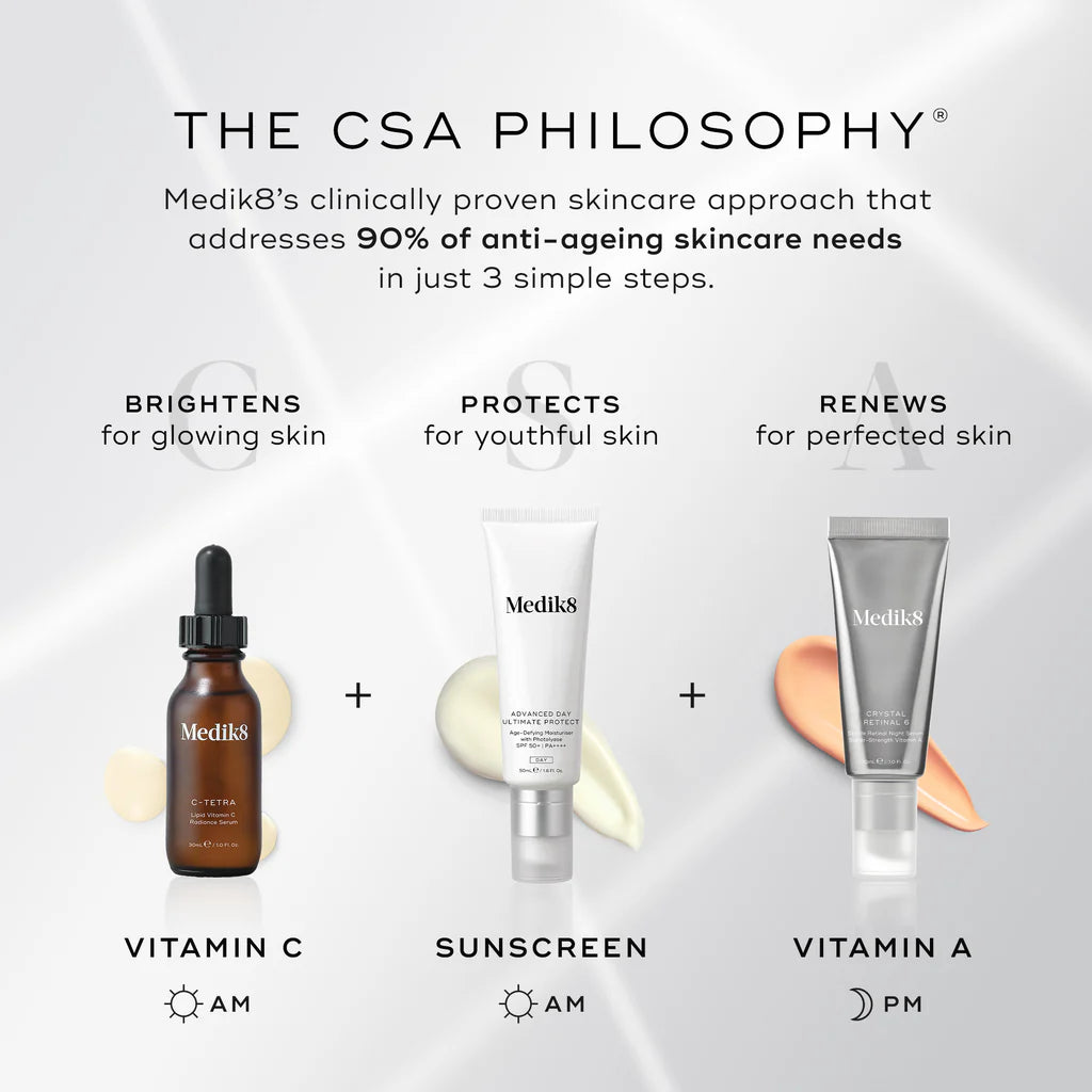 C-Tetra - Travel Size