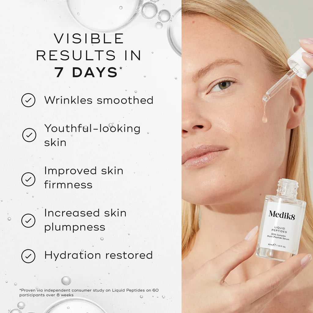 Liquid Peptides