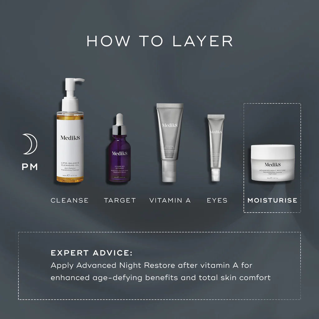 Advanced Night Restore Travel size