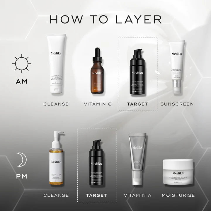 Liquid Peptides Avanced MP