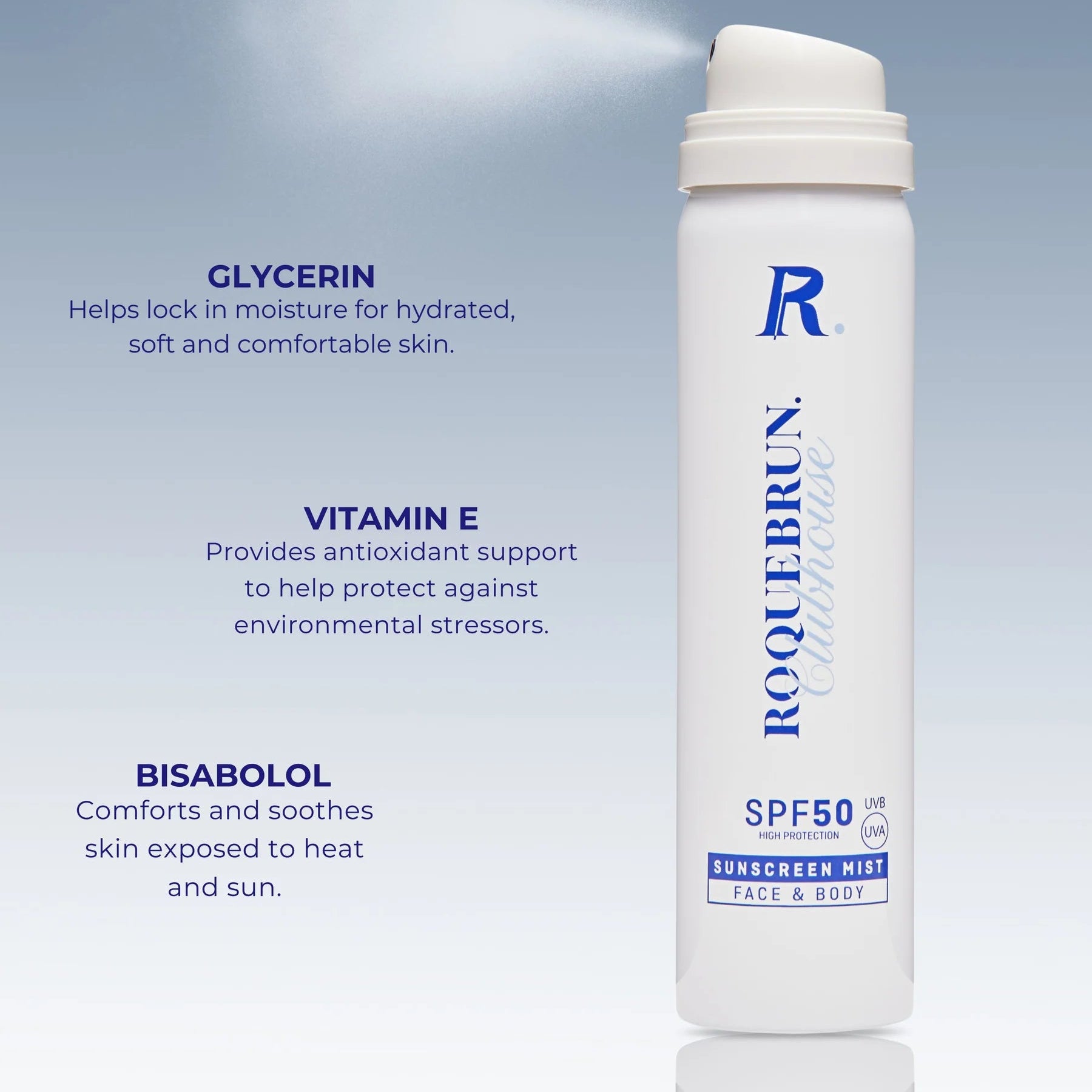 Sunscreen Mist SPF50 Face & Body